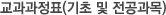 ǥ(  )