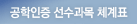   üǥ